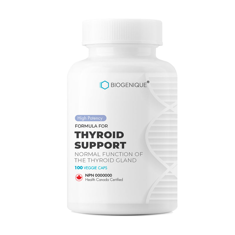 Thyroid support formula