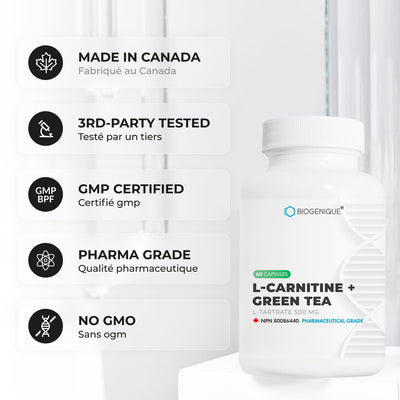 l carnitine 3rd party tested L-Carnitine + Green tea – Biogenique Inc