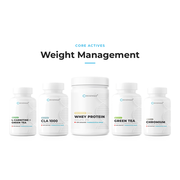 cla l carnitine chromium CoreActives Quantità:30 PEZZI Hydroxo B12 with Folinic best-seller-internal-use