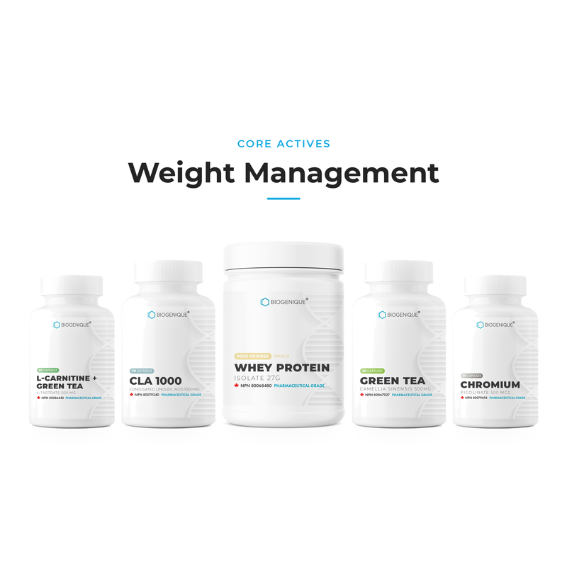 chromium picolinate and l carnitine weight loss 4 Benefits of Fat loss  Whey Daddy